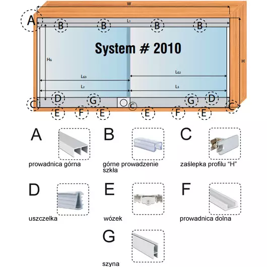 Profil 2m H system przesuwny gablot szklanych 2010